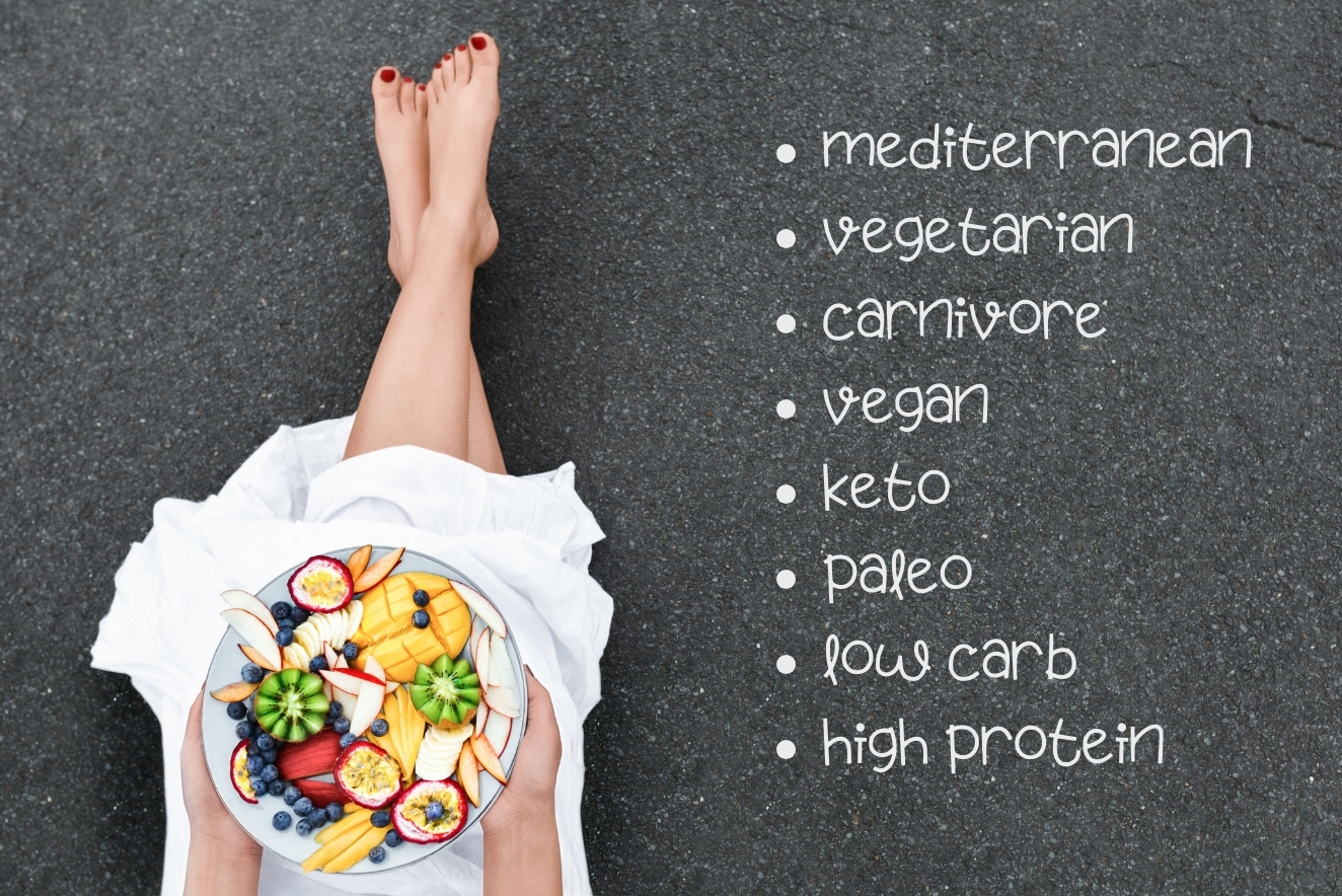 Overhead view of a person lying on a dark floor holding a plate of colorful fruits. Their legs are visible, and next to them is a list of different diets including Mediterranean, vegetarian, carnivore, vegan, keto, paleo, low carb, and high protein.